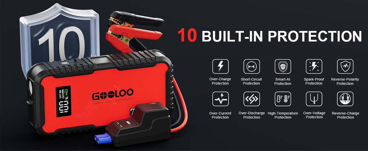 Εκκινητής Μπαταρίας 12V 3000A & Power Bank 65W GOOLOO GT3000 3000A