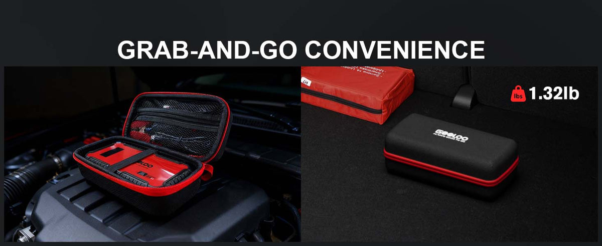 Εκκινητής Μπαταρίας 12V 3000A & Power Bank 65W GOOLOO GT3000 3000A