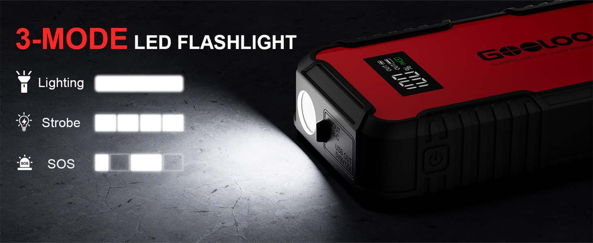 Εκκινητής Μπαταρίας 12V 3000A & Power Bank 65W GOOLOO GT3000 3000A