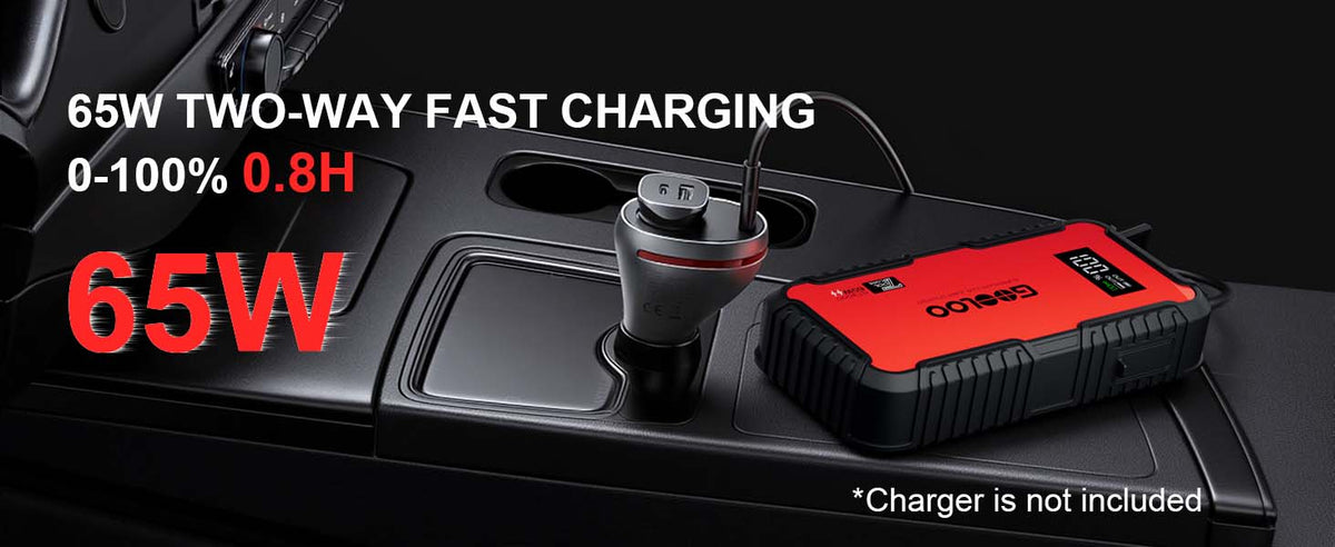 Εκκινητής Μπαταρίας 12V 3000A & Power Bank 65W GOOLOO GT3000 3000A