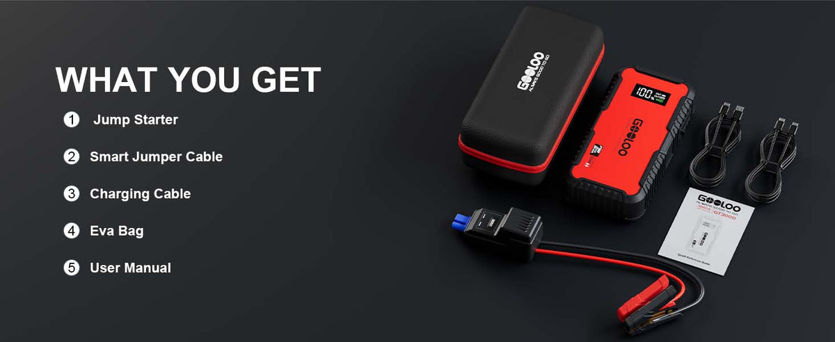 Εκκινητής Μπαταρίας 12V 3000A & Power Bank 65W GOOLOO GT3000 3000A