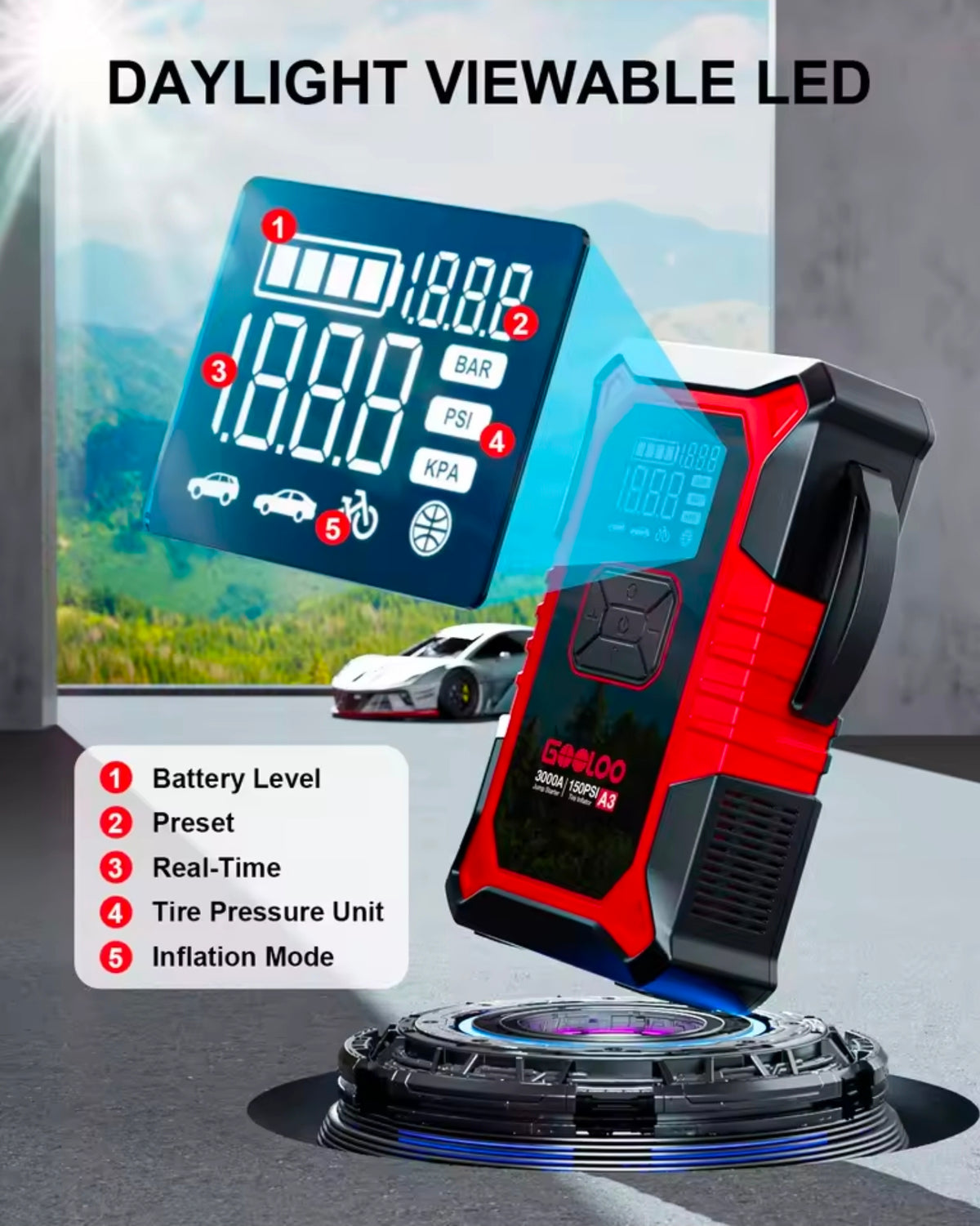 Εκκινητής Μπαταρίας 3000A & Αεροσυμπιεστής 150 PSI GOOLOO A3
