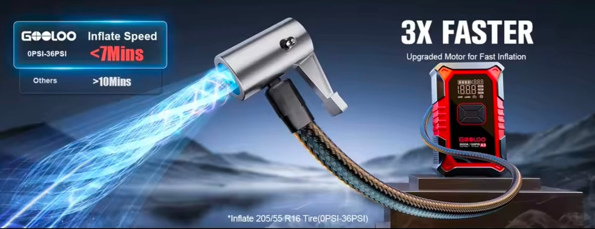 Εκκινητής Μπαταρίας 3000A & Αεροσυμπιεστής 150 PSI GOOLOO A3