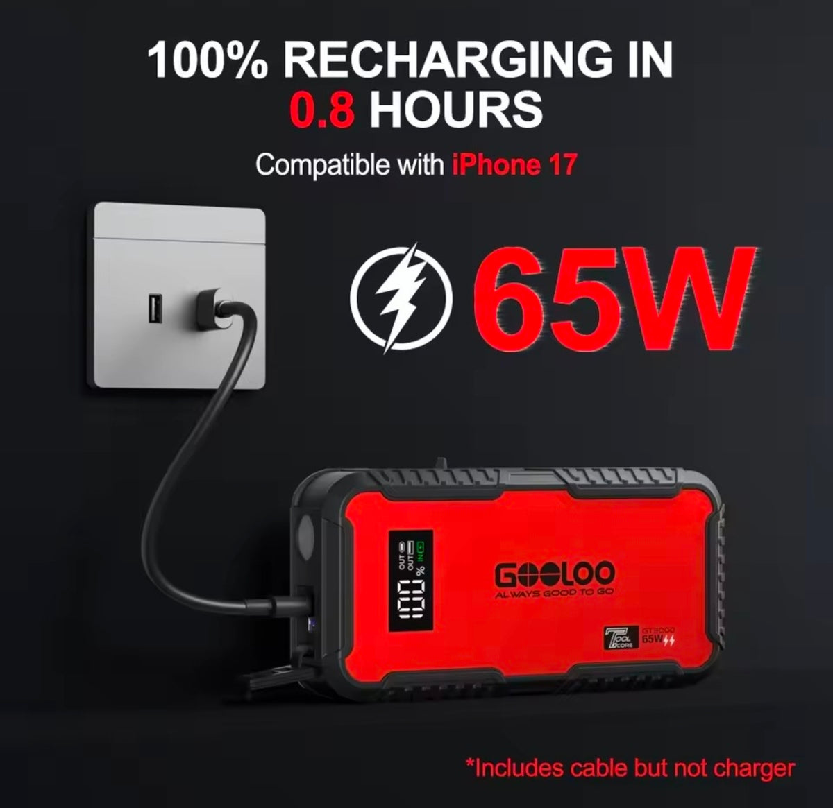 Εκκινητής Μπαταρίας 12V 3000A & Power Bank 65W GOOLOO GT3000 3000A