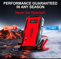 Εκκινητής Μπαταρίας 12V 3000A & Power Bank 65W GOOLOO GT3000 3000A